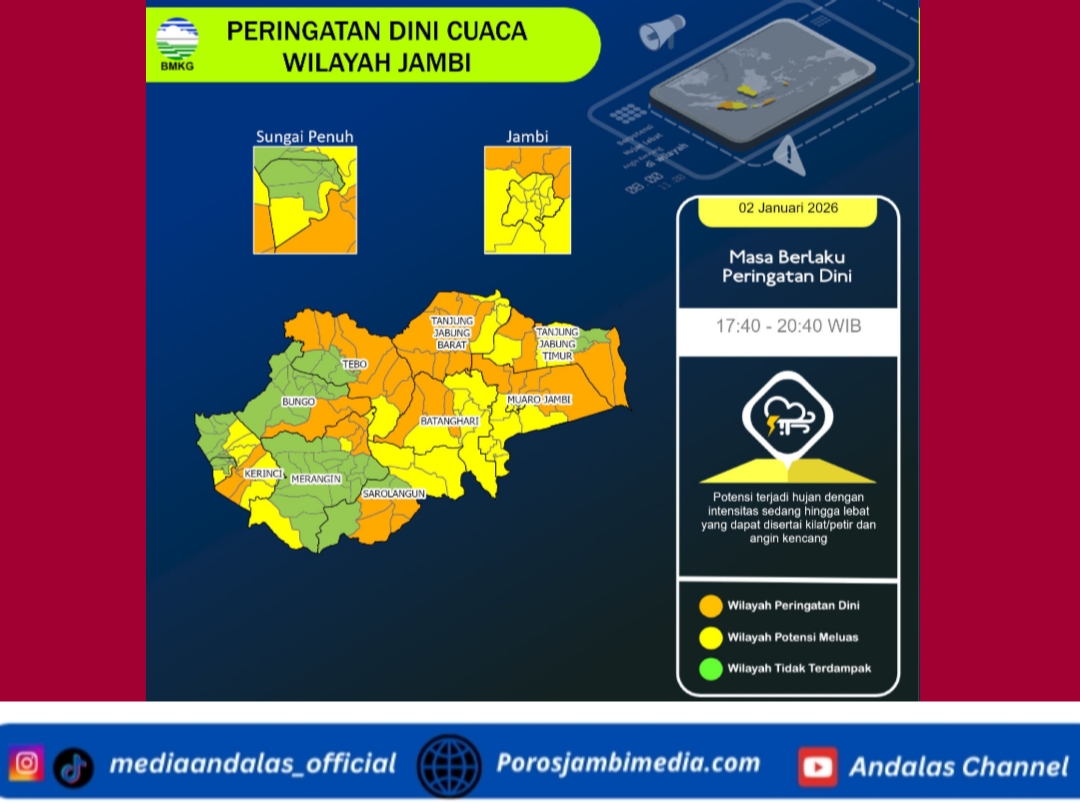 BMKG Keluarkan Peringatan Dini Cuaca Wilayah Jambi, Hari ini (Jum'at) Screenshot_2026-01-02-18-46-49-48_dba69a5e82e939c3ddef13f99a115ca3