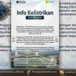 Cuaca Ekstrem Picu Gangguan Listrik Sumatra, PLN Lakukan Pemulihan Bertahap Screenshot_2026-05-23-11-33-39-94_dba69a5e82e939c3ddef13f99a115ca3