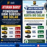 Jaga Ketertiban Penyaluran BBM Subsidi, Polres Kerinci Gelar Sosialisasi dan Pengamanan di Sejumlah SPBU Screenshot_2026-06-04-22-49-07-34_dba69a5e82e939c3ddef13f99a115ca3